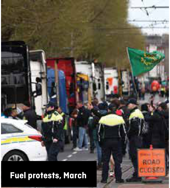 Convoy of tractors on an Irish road during the fuel protests